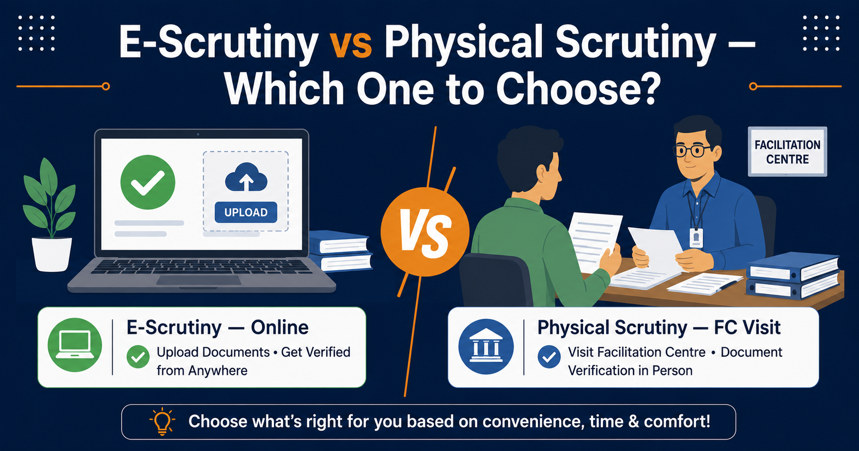 MHT-CET 2026 CAP: E-Scrutiny vs Physical Scrutiny – Which is Better?